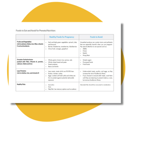 pregnancy_foods_to_eat